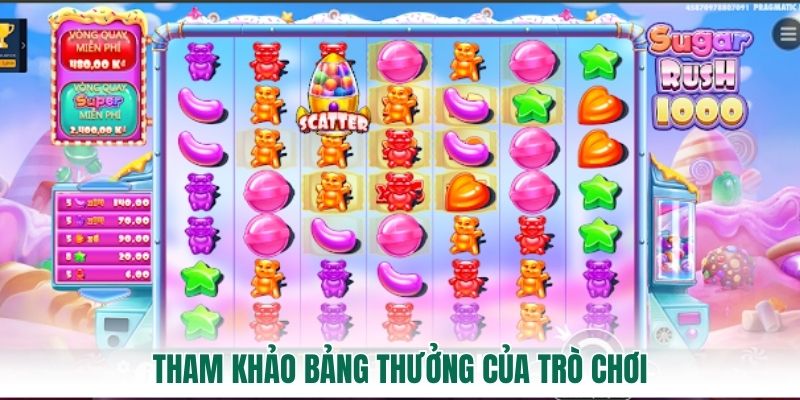 Tham khảo bảng thưởng của trò chơi