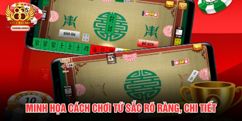 Minh họa cách chơi tứ sắc rõ ràng, chi tiết