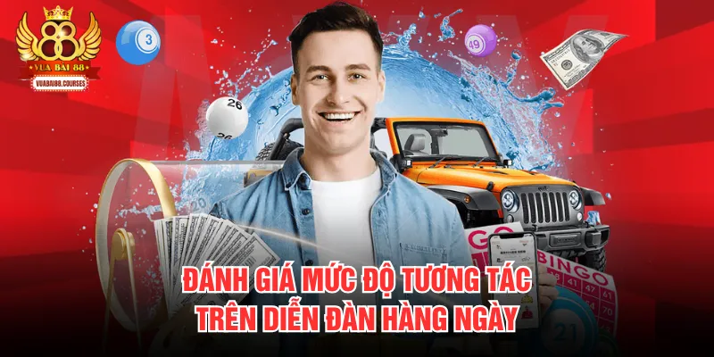 Đánh giá mức độ tương tác trên diễn đàn hàng ngày